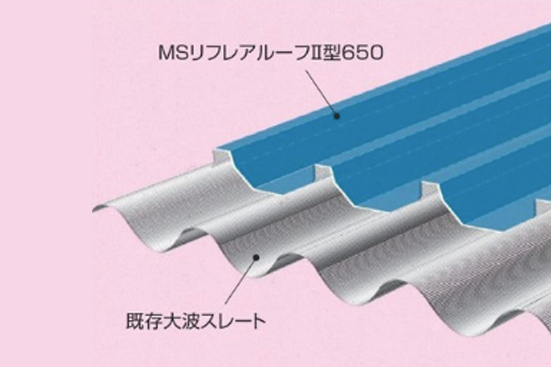 スレート改修工事のイラスト