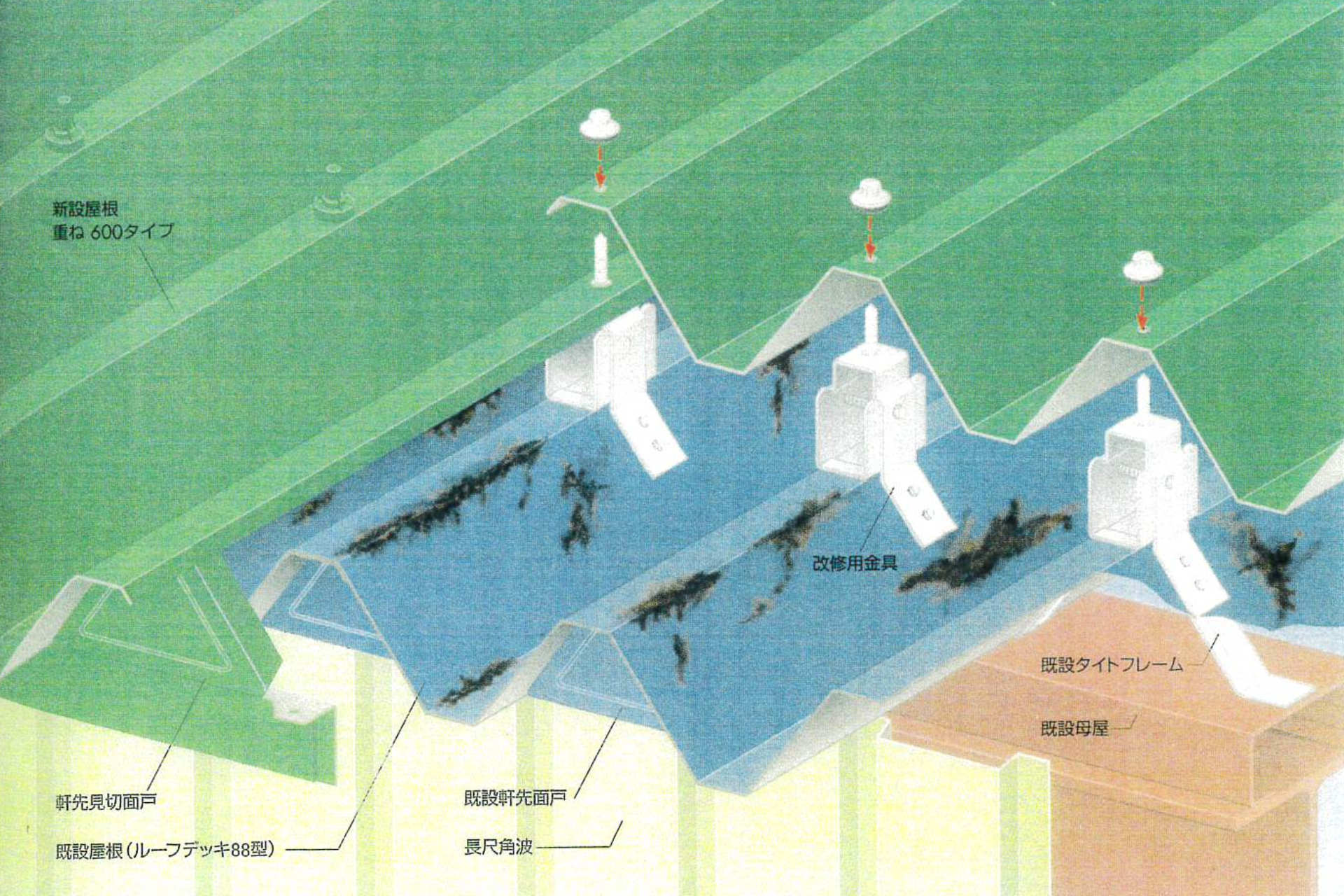 ルーフデッキ改修工事の説明イラスト